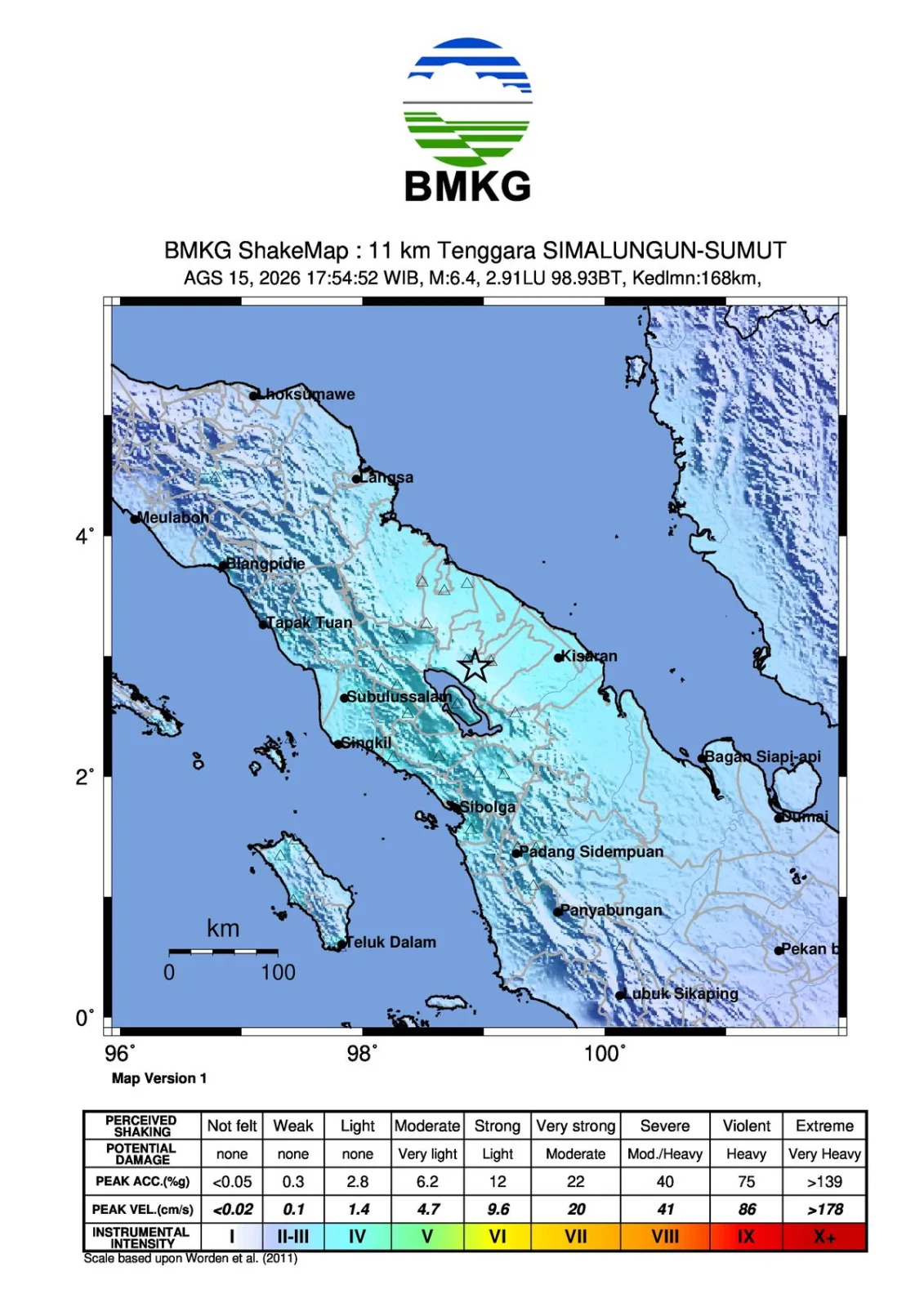 Peta ShakeMap BMKG intensitas gempa M6,4 di Simalungun dengan episenter berbintang, legenda skala MMI dari I hingga X+, tabel perceivd shaking, potensial damage, peak acceleration & velocity, serta label lokasi kota di Sumatera Utara dan se